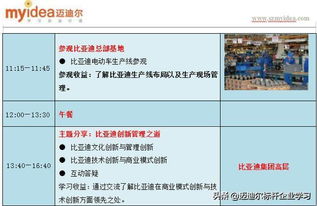 走進標桿企業，感受中國科技創新力量 比亞迪、大疆、柔宇的啟示